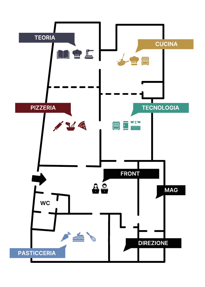 Mappa Accademia